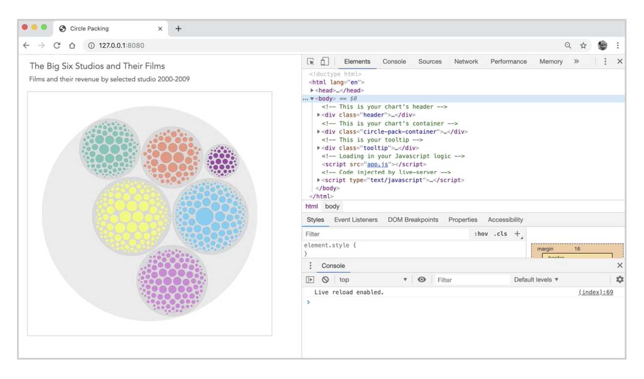 datamake pluralsight d3 course